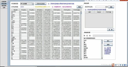 信息安全專業(yè)畢設(shè)選題指導(dǎo)手冊 熱門研究方向深度解析